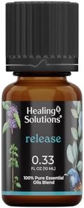 Head Relief Blend Essential Oil - 100% Pure Therapeutic Grade Head Relief Blend Oil - 10ml