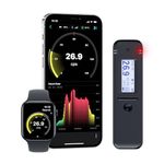 Smart Geiger Counter Radiacode-103 with Free Mobile App. Nuclear Radiation Detector