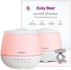 Euky Bear 