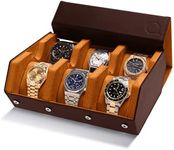 QWATCHBANDS Napa Leather Watch Case