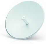 Ubiquiti P