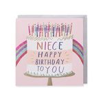 Kindred UK Greetings Niece - Happy Birthday Cake Card, 159x159mm