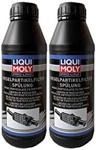 2x Liqui Moly Pro-Line 5171 Cleaning DPF Diesel Particulate Filter Purge 500ml