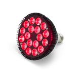 Elitzia 54W Red Light Therapy Lamp 660nm Led Light Therapy Red Light Bulb Heat Lamp Bulb for Improves Blood Circulation Promotes Collagen Regeneration Improve Complexion ETPAR18R