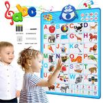 Paloura Alphabet Poster for Preschool Toddler and Kindergarten Kid Talking ABC & 123s & Music Electronic Interactive Wall Poster Learning Game & Educational Toy & Gift for 3 4 5 Year Old Girl & Boys