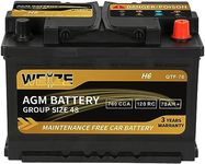 Weize Platinum AGM Battery BCI Grou