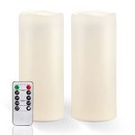 Homemory 10” x 4" Waterproof Outdoor Flameless Candles - Battery Operated Flickering LED Pillar Candles for Indoor Outdoor Lanterns, Long Lasting, Large, Set of 2