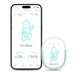 Sense-U Pro Baby Breathing Monitor: Real-time Alerts for No Breathing, Rollover, Overheating, Arousal Vibration, Audible & App Alerts, Easy Clip-On Design Portable, Wearable, Peace of Mind for Parents