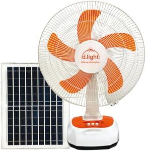 D.LIGHT 17