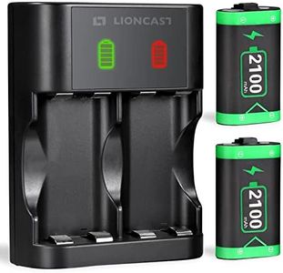 Lioncast B