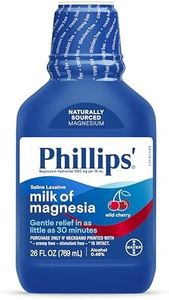 Phillips’ 