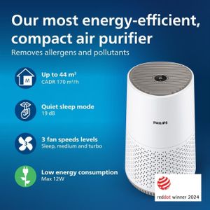 Philips Air Purifier 600 – HEPA Filter for Allergen Removal
