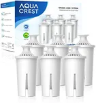 AQUA CREST Replacement for Brita® W