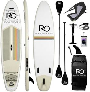 Roc Inflat