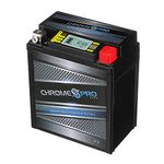 Chrome Battery Power Inverters