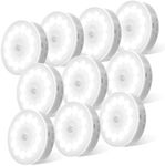2024 Newest 12 LEDs Motion Sensor L