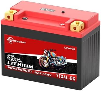 MOUDENSKAY Lithium Motorcycle Battery 12V Lithium Powersport Battery with BMS and Display YTX4L-BS 2.5Ah 180~250CCA 32WH LiFePO4 Motorcycle Starter Batteries for Motorcycles,ATV,UTVetc