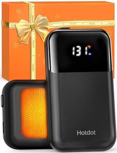 Hotdot Hand Warmers Rechargeable 2 Pack, 4 Heat Levels (104–131°F), Real-Time Temp & Battery Display, Electric Hand Warmers, Fast Heating, Fits in Gloves/Pocket, Gifts for Women & Men