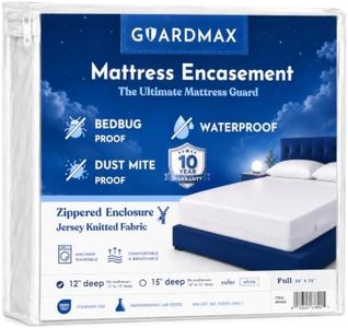 Guardmax Z