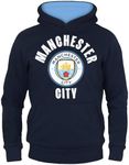 MANCHESTER CITY FC Official Footbal