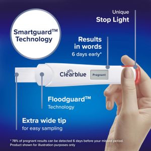 Clearblue Early Detection Digital Pregnancy Test – Rapid Results