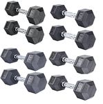 Hex Dumbbell Sets