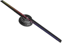 3D Hologram Fan, Hologram Fan Proje
