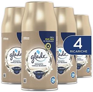 Glade Auto