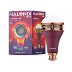 HALONIX Prime DJ Speaker 9W Base-B22 Millions Color smart Bluetooth led Bulb Pack of 1 (Clear & Powerful Bluetooth Speaker with Colorful Light)