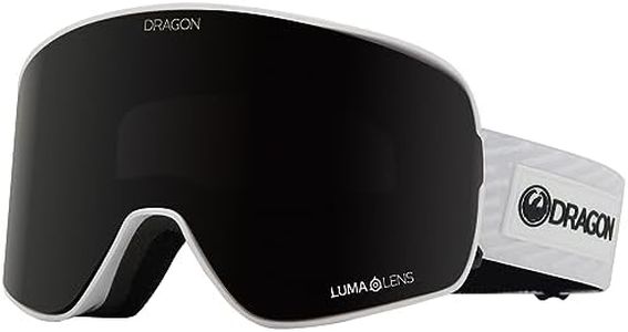 Dragon NFX