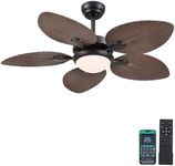 Wiviniya Tropical Ceiling Fans with