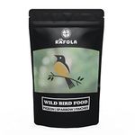 RAFOLA Wild Bird Food Mix Seeds - Nourishing Sparrows, Finches, Pigeons & Wild Birds (1 Kg) For All Life Stages