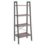 Ladder Shelf For Kitchen