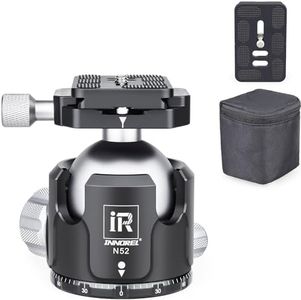 INNOREL N52 Tripod Ball Head 52mm Ball Diameter with Two 1/4" to 3/8" Screw Quick Release Plates for Tripod,Monopod,DSLR,Camcorder,Max Load 66lbs/30kg