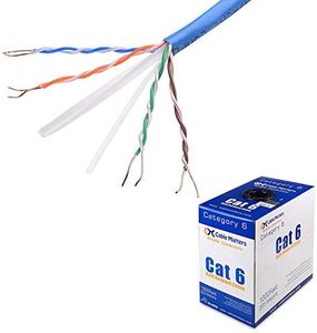 Cable Matt