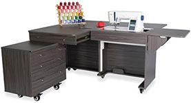 Kangaroo Quilting Storage Sewing Ca