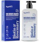 Biotin & Rosemary Shampoo for Hair 