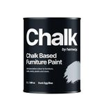 Duck Egg Blue Chalk Style All-in-One Matt Paint for Furniture, Home Decor, Cabinets, Crafts, Eco-Friendly, Matt Paint, Shabby Chic, Chalky Finish, Walls, Wood, Doors, Tables, Chairs - 1L