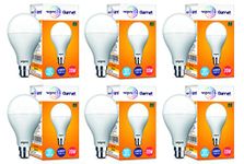 wipro Garnet 20W LED Bulb for Home & Office |Cool Day White (6500K) | B22 Base|220 degree Light coverage |4Kv Surge Protection |400V High Voltage Protection |Energy Efficient | Pack of 6