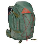 Kelty Redwing 36 – 36 Liter Internal Frame Backpack for Hiking, Backpacking, Travel, Carry-on Compatible, Hip Belt, Customized Fit, 2023 (Duck Green)