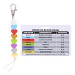 Order of Blood Draw Beads with Reference Card, Order of Blood Draw Badge Card Badge Reel Accessories Phlebotomy Essentials for Nurse Student Practitioner Grad Gift Nursing School Supplies