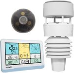 ECOWITT Weather Stations WS3821, 7 
