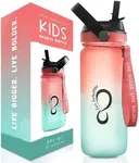 Live Infinitely 20oz Kids Water Bottle with Easy Sip Straw - Water Bottle is Dishwasher Safe & BPA Free Kids Water Bottle (Reef)