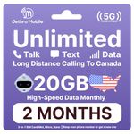 USA Prepaid Sim Card (Uses T-Mobile), Unlimited Talk, Text, Data & 20GB High-Speed Data, Quick Activation, Reloadable, Easy to Use, Jethro Mobile US SIM Card for Canadian Travelers (2 Month)