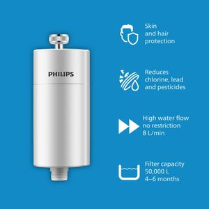Philips Shower Filter – White Water Purifier for Bathroom