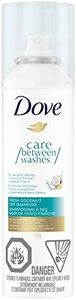 Dove Dry S
