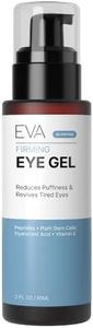 Eye Gel fo