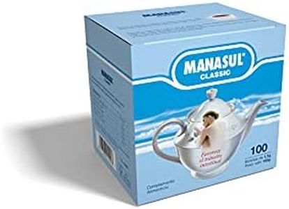 MANASUL Cl