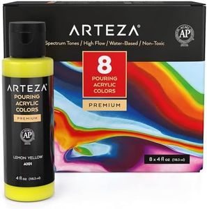ARTEZA Acr