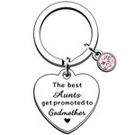 AMZQ Godmother Gifts Baptism Gift for Best Aunts Godmother Keyring Fairy Godmother Proposal Keyring Christening Gift Religious Gifts for Women First Communion Gifts for Godmother